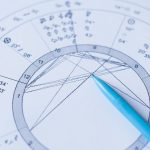 Horoscope chart. horoscope wheel chart on white paper