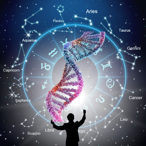 Genetic horoscope